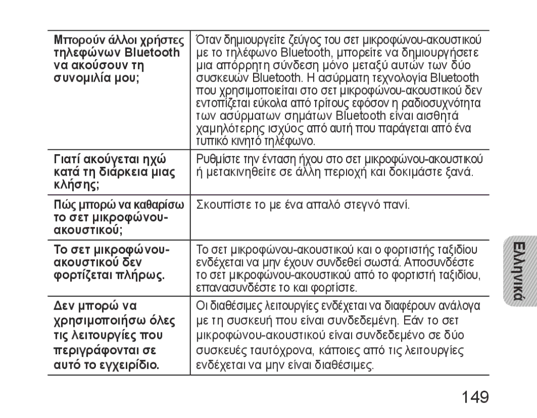 Samsung BHM6450EMEGXEH, BHM6450EMEGXET, BHM6450EMEGHAT manual 149 