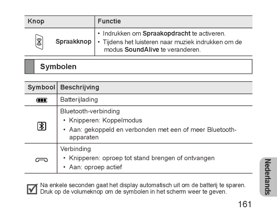 Samsung BHM6450EMEGXEH, BHM6450EMEGXET, BHM6450EMEGHAT manual 161, Symbolen, Symbool Beschrijving 