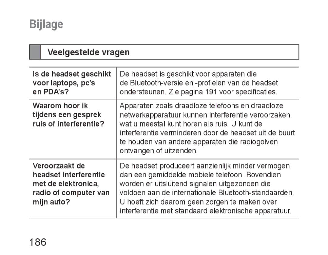 Samsung BHM6450EMEGHAT, BHM6450EMEGXET, BHM6450EMEGXEH manual Bijlage, 186, Veelgestelde vragen 