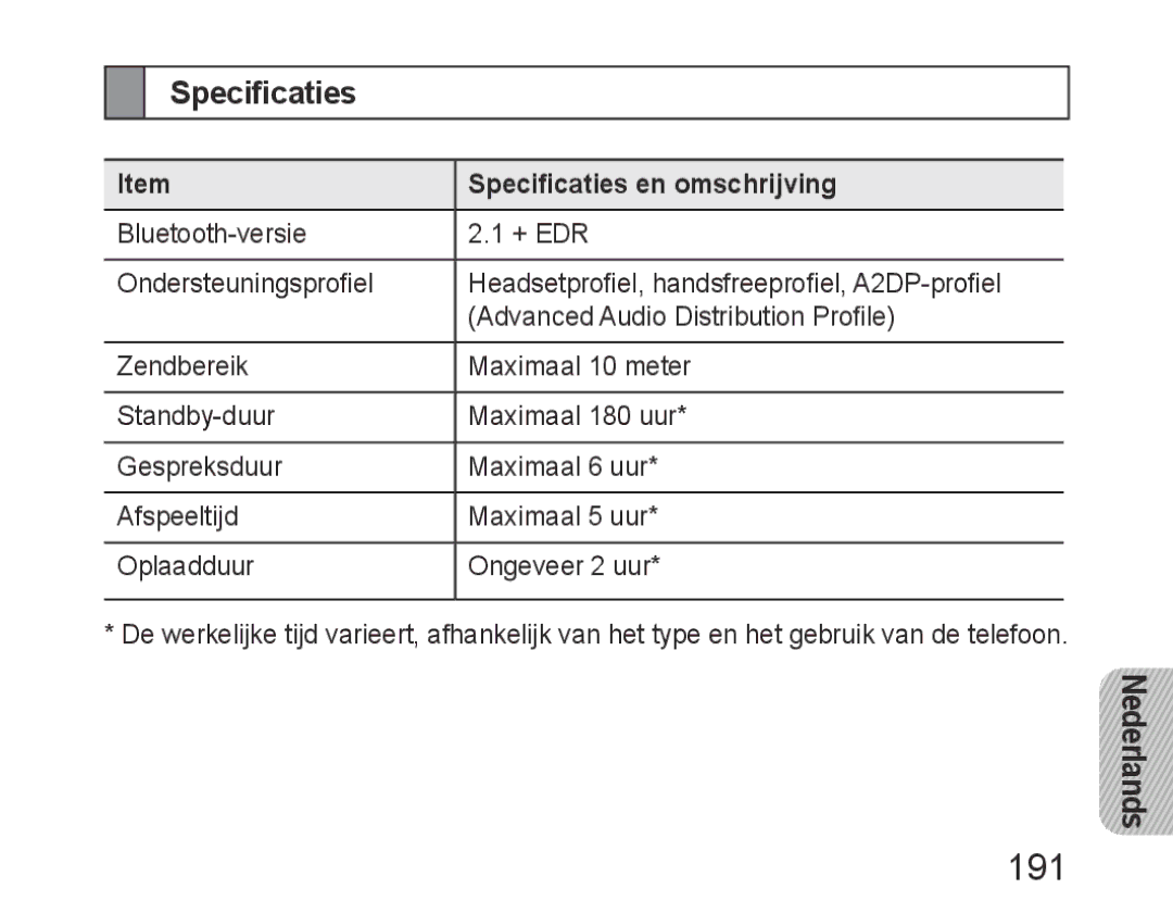 Samsung BHM6450EMEGXEH, BHM6450EMEGXET, BHM6450EMEGHAT manual 191, Specificaties en omschrijving 