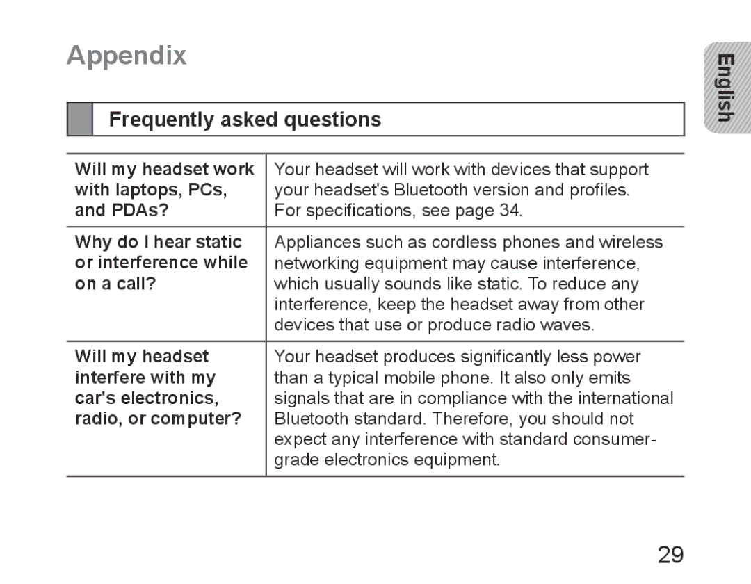 Samsung BHM6450EMEGXEH, BHM6450EMEGXET, BHM6450EMEGHAT manual Appendix, Frequently asked questions 