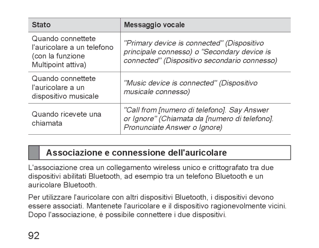 Samsung BHM6450EMEGXEH, BHM6450EMEGXET, BHM6450EMEGHAT Associazione e connessione dellauricolare, Stato Messaggio vocale 