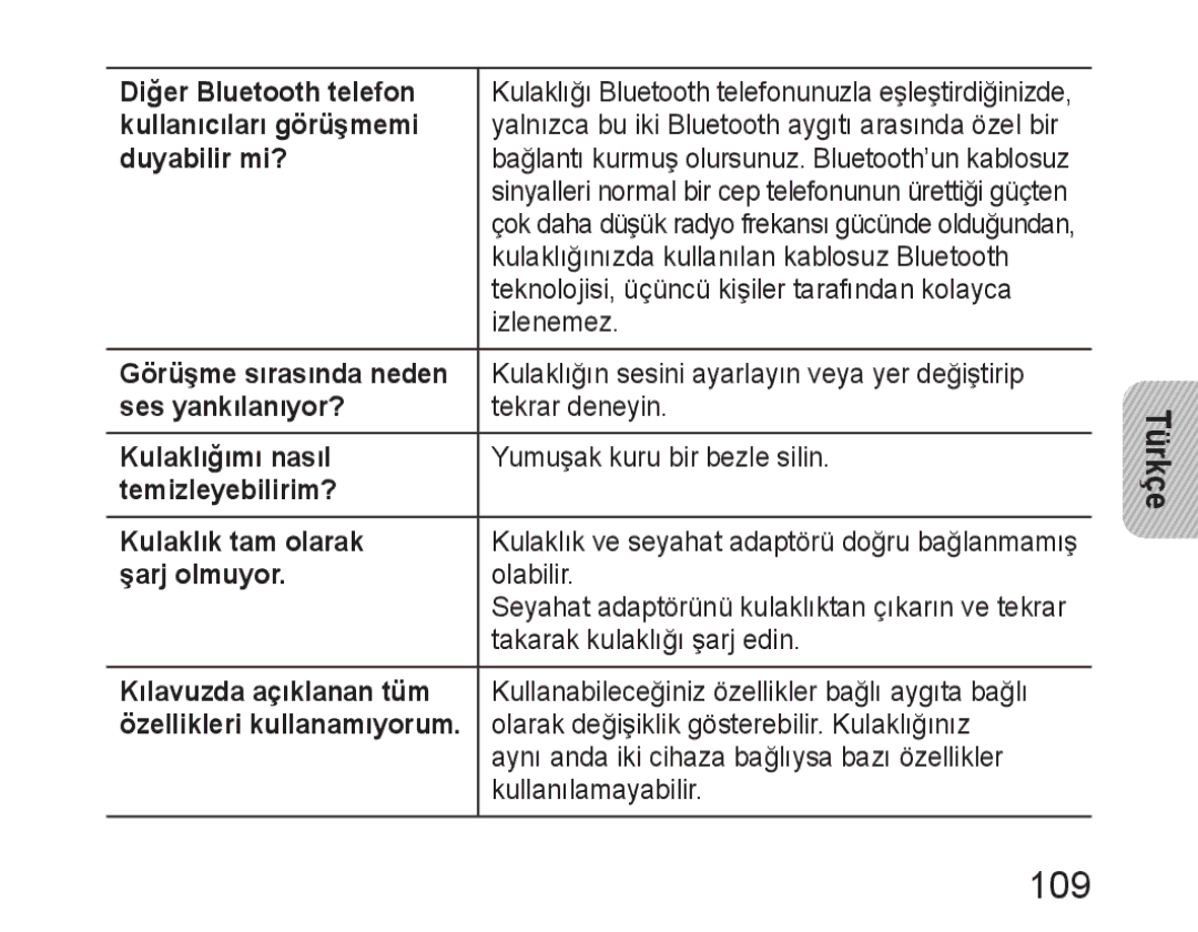 Samsung BHM6450EMEGXET, BHM6450EMEGXEH, BHM6450EMEGHAT manual 109 