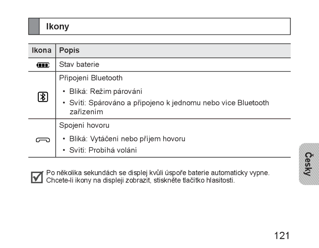 Samsung BHM6450EMEGXET, BHM6450EMEGXEH, BHM6450EMEGHAT manual 121, Ikona Popis 