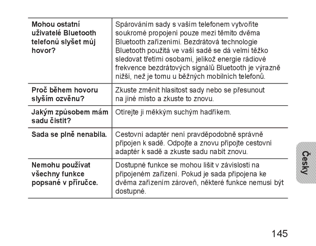 Samsung BHM6450EMEGXET, BHM6450EMEGXEH, BHM6450EMEGHAT manual 145 