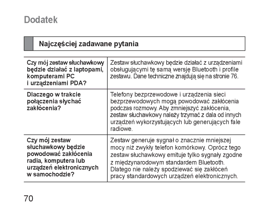 Samsung BHM6450EMEGXET manual Najczęściej zadawane pytania, Urządzeń wykorzystujących lub generujących fale, Radiowe 