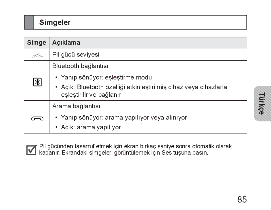 Samsung BHM6450EMEGXET, BHM6450EMEGXEH, BHM6450EMEGHAT manual Simgeler, Simge Açıklama 