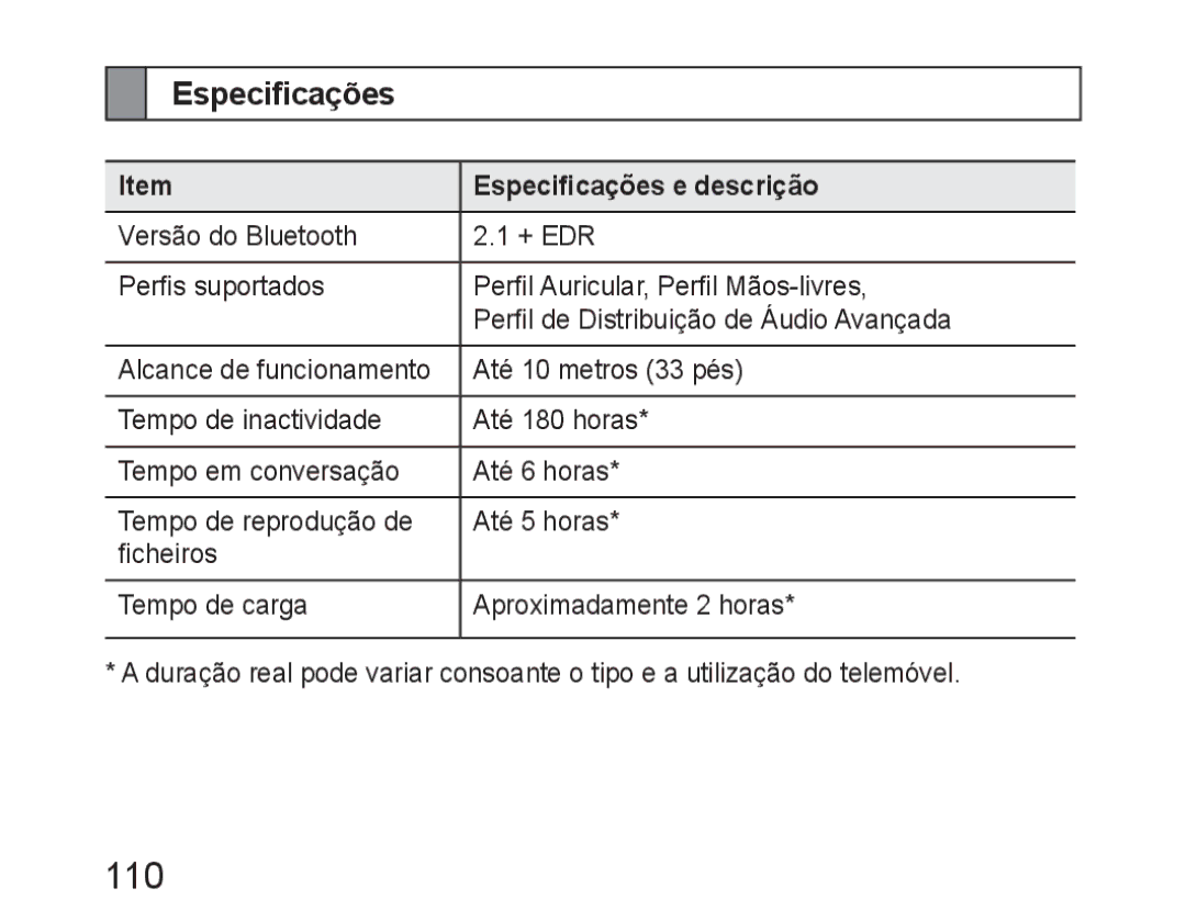 Samsung BHM6450EMEGXEH, BHM6450EMEGXET, BHM6450EMEGHAT manual 110, Especificações e descrição 