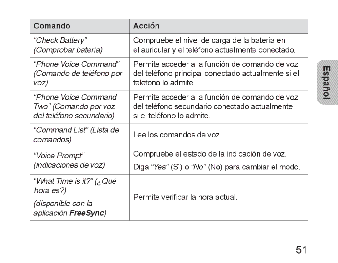 Samsung BHM6450EMEGHAT, BHM6450EMEGXET, BHM6450EMEGXEH manual Español 