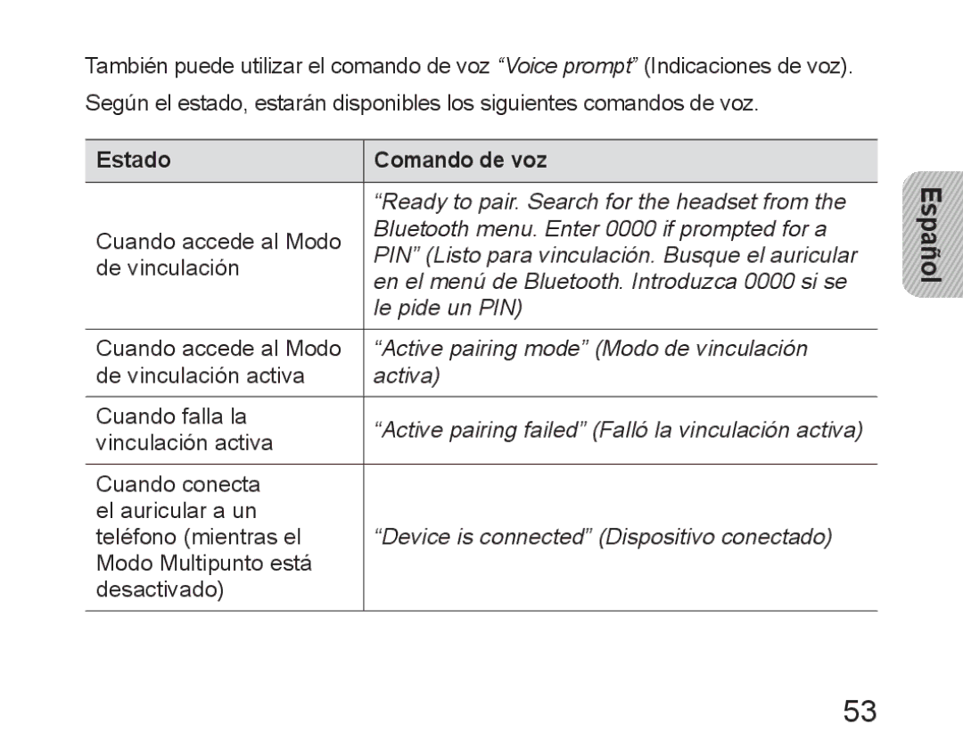 Samsung BHM6450EMEGXEH, BHM6450EMEGXET, BHM6450EMEGHAT manual Estado Comando de voz 