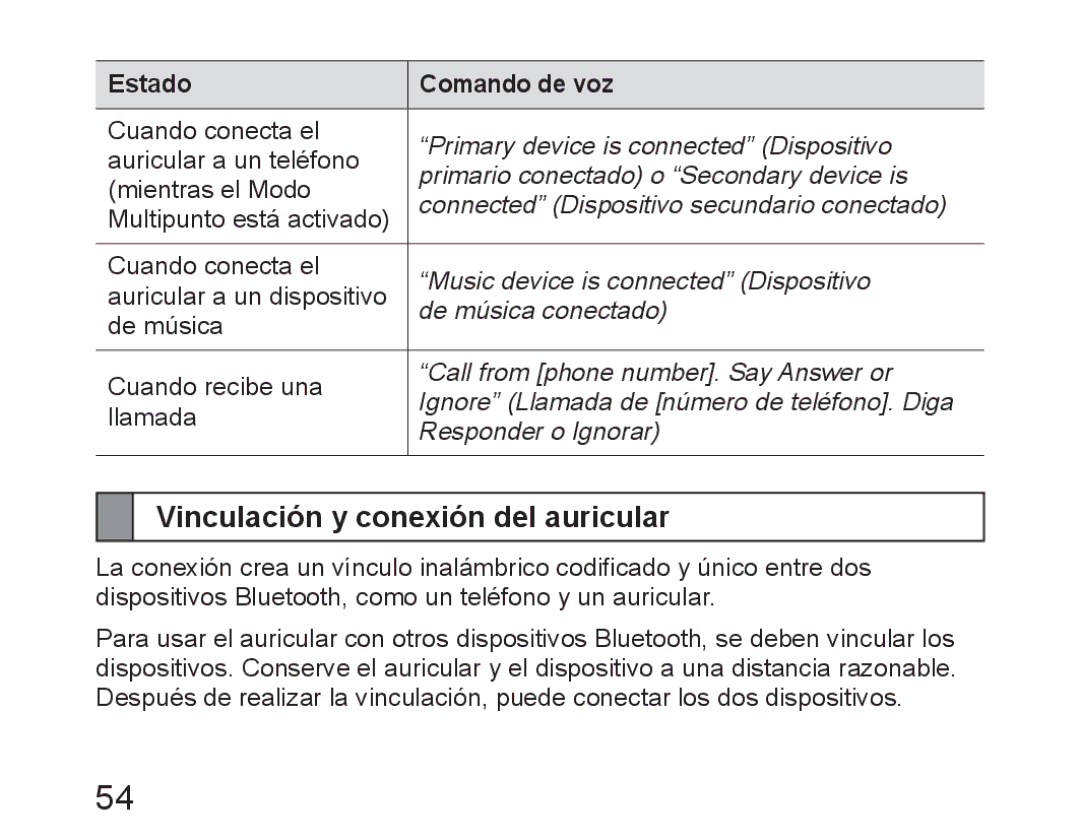 Samsung BHM6450EMEGHAT, BHM6450EMEGXET, BHM6450EMEGXEH manual Vinculación y conexión del auricular, Estado Comando de voz 