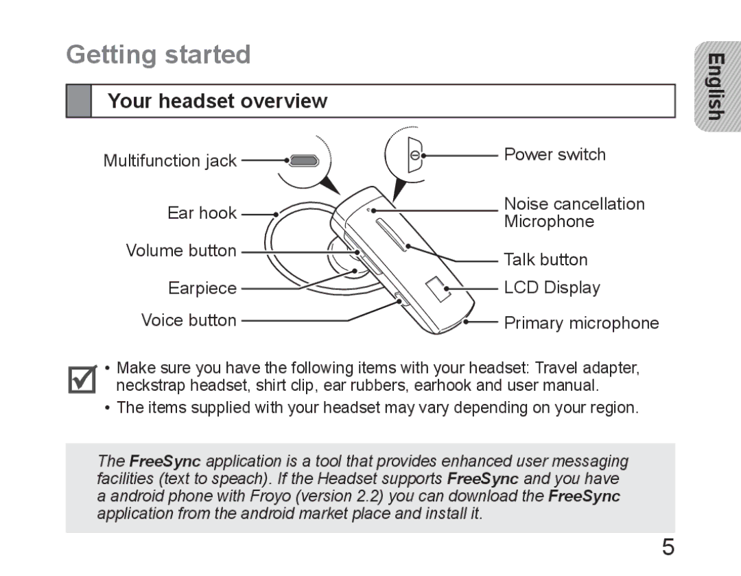 Samsung BHM6450EMEGXEH, BHM6450EMEGXET, BHM6450EMEGHAT manual Getting started, Your headset overview 