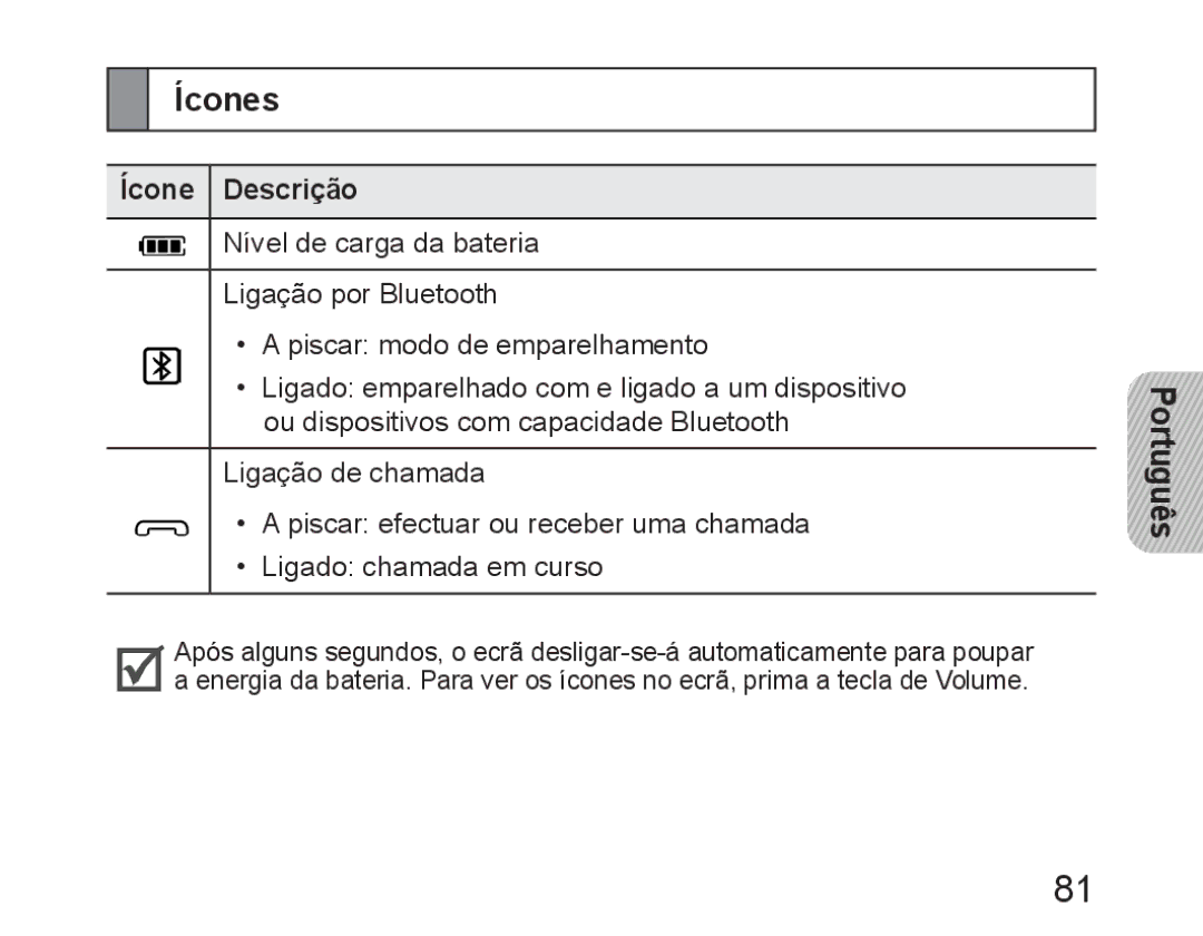 Samsung BHM6450EMEGHAT, BHM6450EMEGXET, BHM6450EMEGXEH manual Ícones, Ícone Descrição 