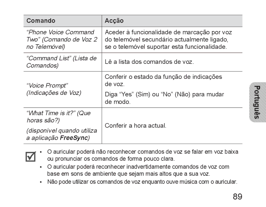 Samsung BHM6450EMEGXEH, BHM6450EMEGXET, BHM6450EMEGHAT manual Português 