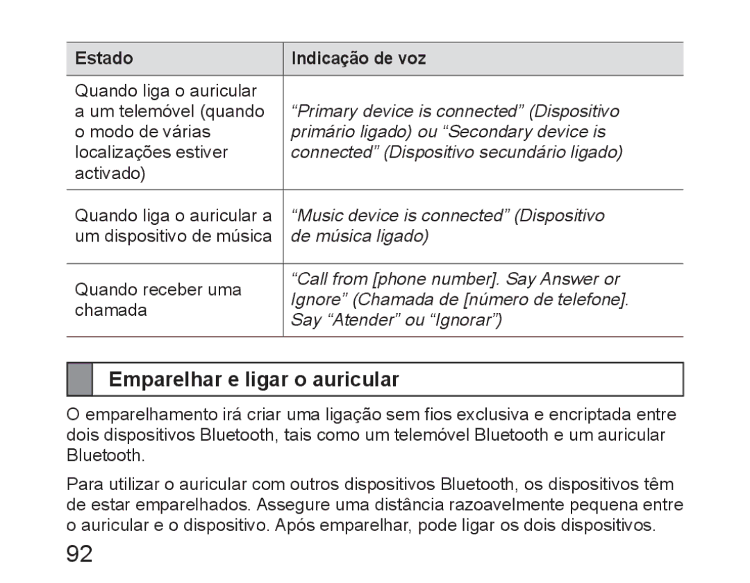 Samsung BHM6450EMEGXEH, BHM6450EMEGXET, BHM6450EMEGHAT manual Emparelhar e ligar o auricular, Estado Indicação de voz 