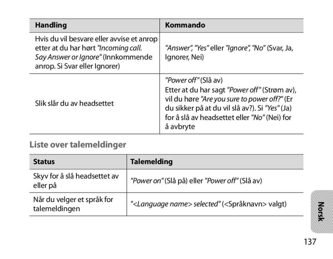 Samsung BHM7000EBRCSER, BHM7000EBECXEF, BHM7000EBECXEH, BHM7000EBECXEE Liste over talemeldinger, 137, Status Talemelding 