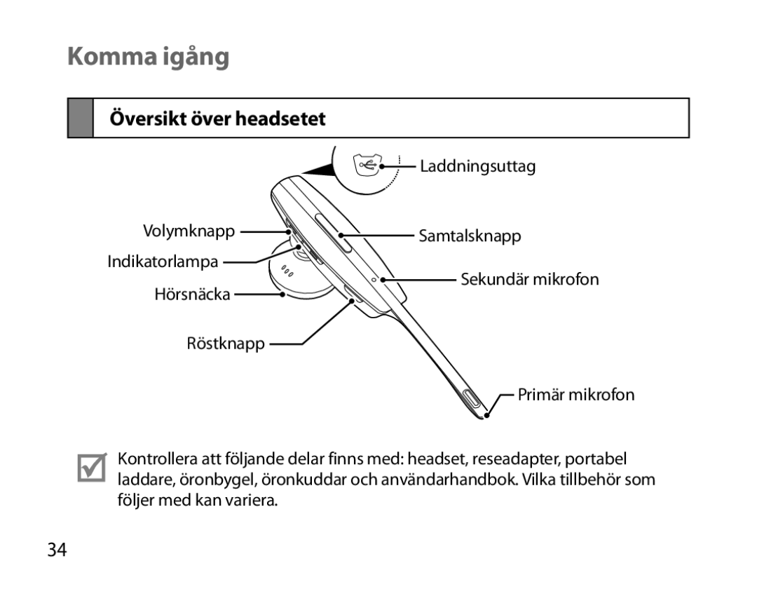 Samsung BHM7000EBECXEF, BHM7000EBECXEH, BHM7000EBECXEE, BHM7000EBRCSER manual Komma igång, Översikt över headsetet 