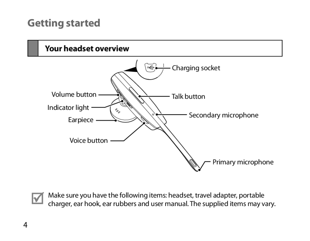 Samsung BHM7000EBECXEE, BHM7000EBECXEF, BHM7000EBECXEH, BHM7000EBRCSER manual Getting started, Your headset overview 