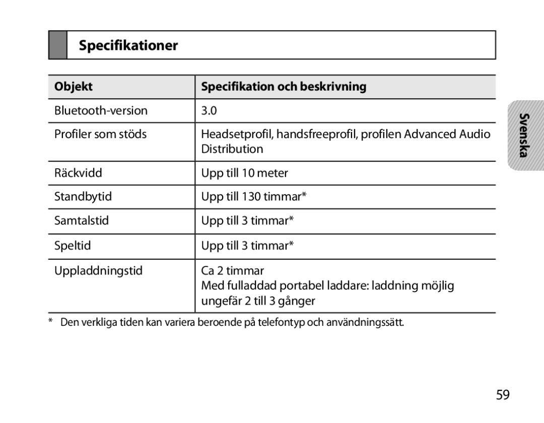 Samsung BHM7000EBECXEH, BHM7000EBECXEF, BHM7000EBECXEE, BHM7000EBRCSER Specifikationer, Objekt Specifikation och beskrivning 