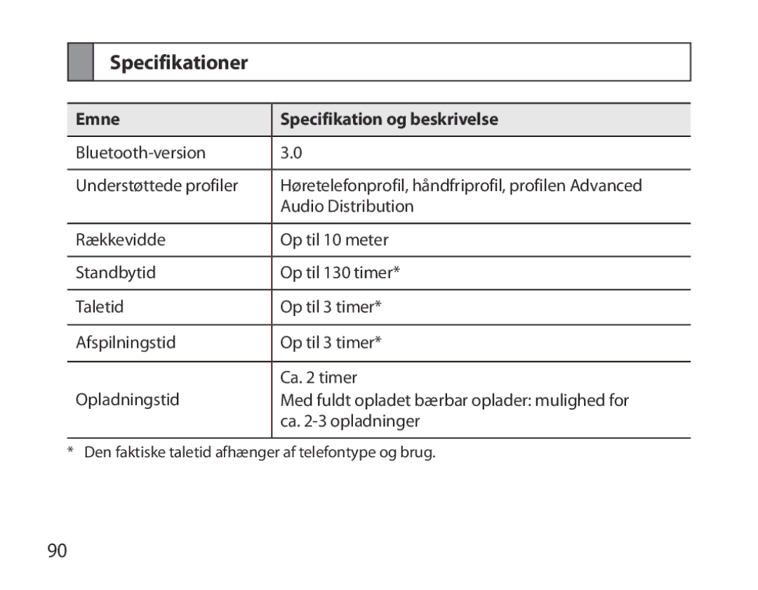 Samsung BHM7000EBECXEF, BHM7000EBECXEH, BHM7000EBECXEE, BHM7000EBRCSER Specifikationer, Emne Specifikation og beskrivelse 