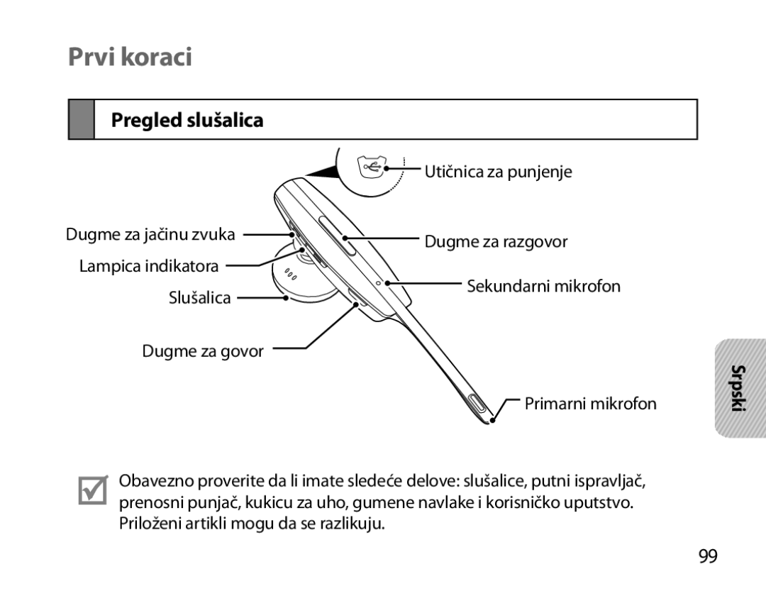 Samsung BHM7000EBECXEH, BHM7000EBECXEF, BHM7000EBECXEE, BHM7000EBRCSER manual Prvi koraci, Pregled slušalica 