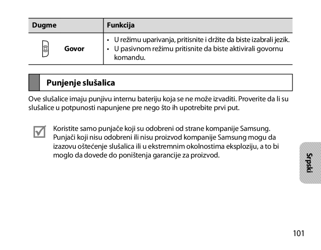 Samsung BHM7000EBRCSER, BHM7000EBECXEF, BHM7000EBECXEH, BHM7000EBECXEE manual Punjenje slušalica, 101, Dugme Funkcija Govor 