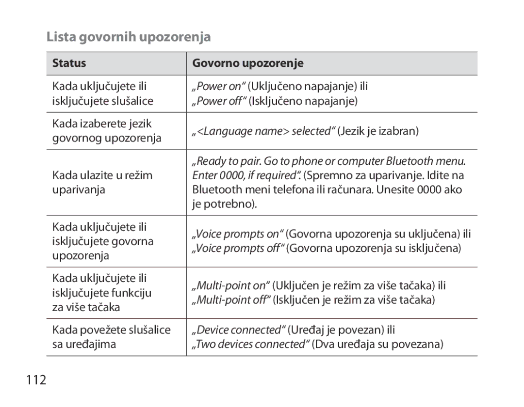 Samsung BHM7000EBECXEE, BHM7000EBECXEF, BHM7000EBECXEH manual Lista govornih upozorenja, 112, Status Govorno upozorenje 