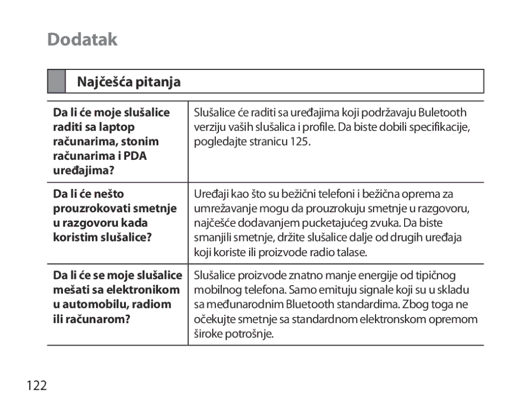 Samsung BHM7000EBECXEF, BHM7000EBECXEH, BHM7000EBECXEE, BHM7000EBRCSER manual Dodatak, Najčešća pitanja, 122 