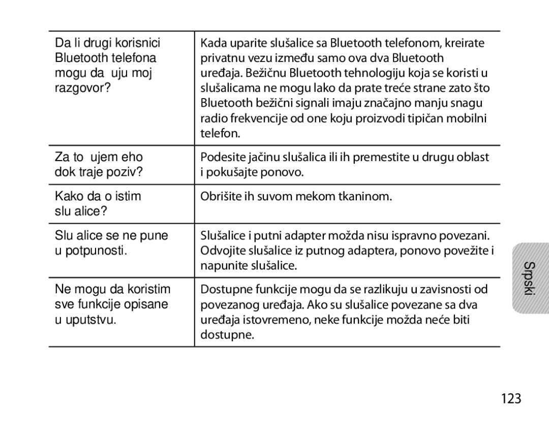 Samsung BHM7000EBECXEH, BHM7000EBECXEF, BHM7000EBECXEE, BHM7000EBRCSER manual 123 