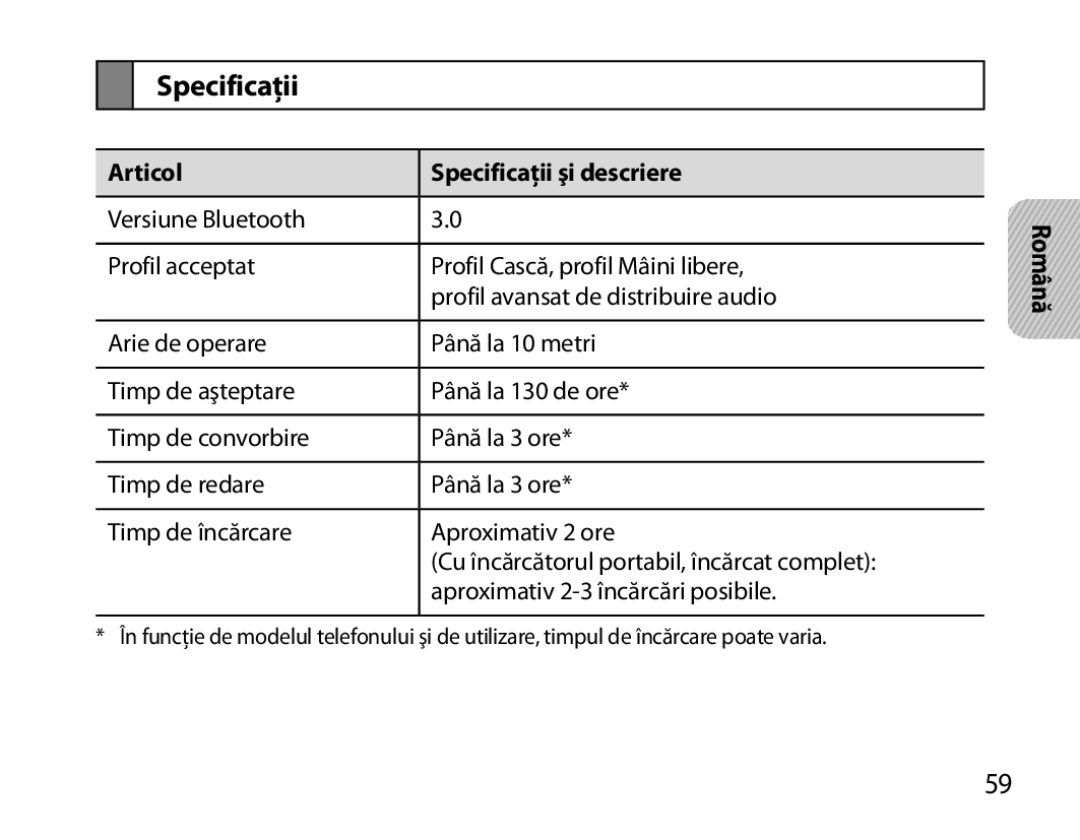 Samsung BHM7000EBECXEH, BHM7000EBECXEF, BHM7000EBECXEE, BHM7000EBRCSER manual Articol Specificaţii şi descriere 