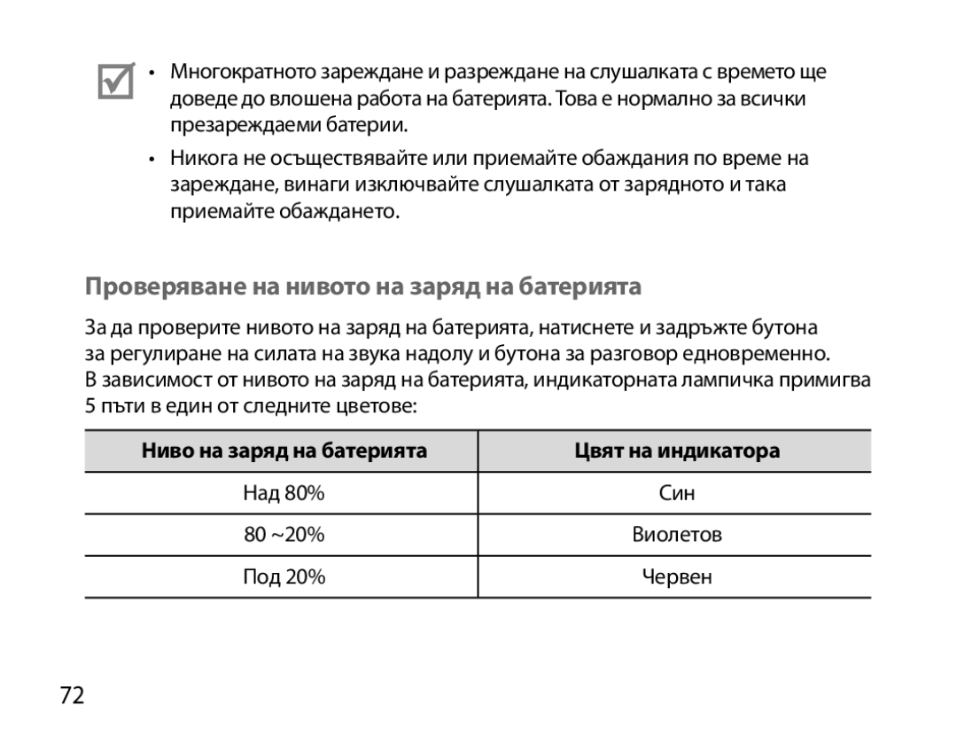 Samsung BHM7000EBECXEE manual Проверяване на нивото на заряд на батерията, Ниво на заряд на батерията Цвят на индикатора 