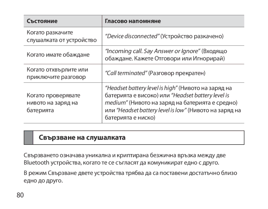 Samsung BHM7000EBECXEE, BHM7000EBECXEF, BHM7000EBECXEH Свързване на слушалката, Incoming call. Say Answer or Ignore Входящо 