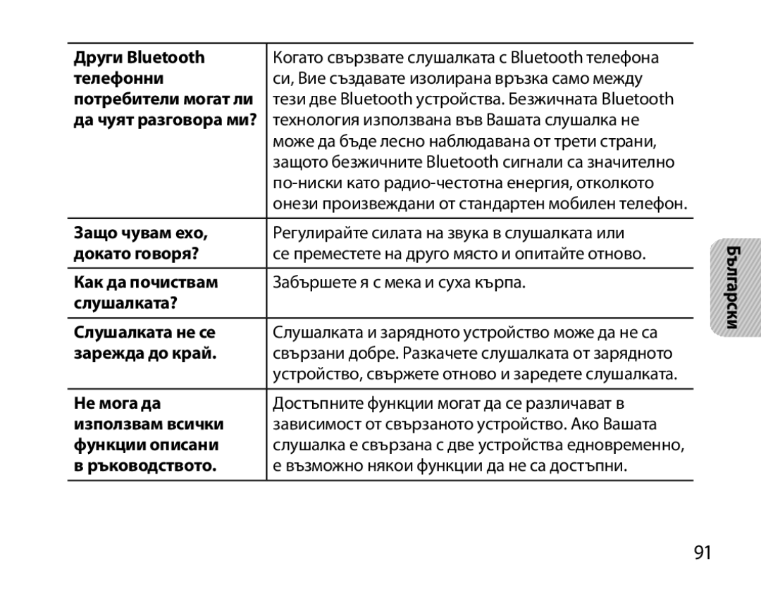 Samsung BHM7000EBECXEH Други Bluetooth, Телефонни, Потребители могат ли, Да чуят разговора ми?, Защо чувам ехо, Не мога да 