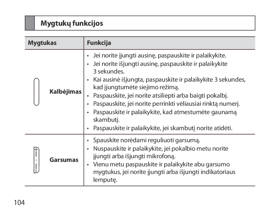 Samsung BHM7000EBRCSER manual Mygtukų funkcijos, 104, Mygtukas Funkcija, Kalbėjimas, Garsumas 