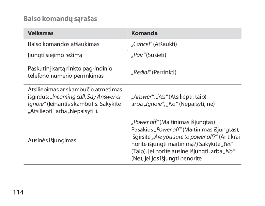 Samsung BHM7000EBRCSER manual Balso komandų sąrašas, 114, Veiksmas Komanda 