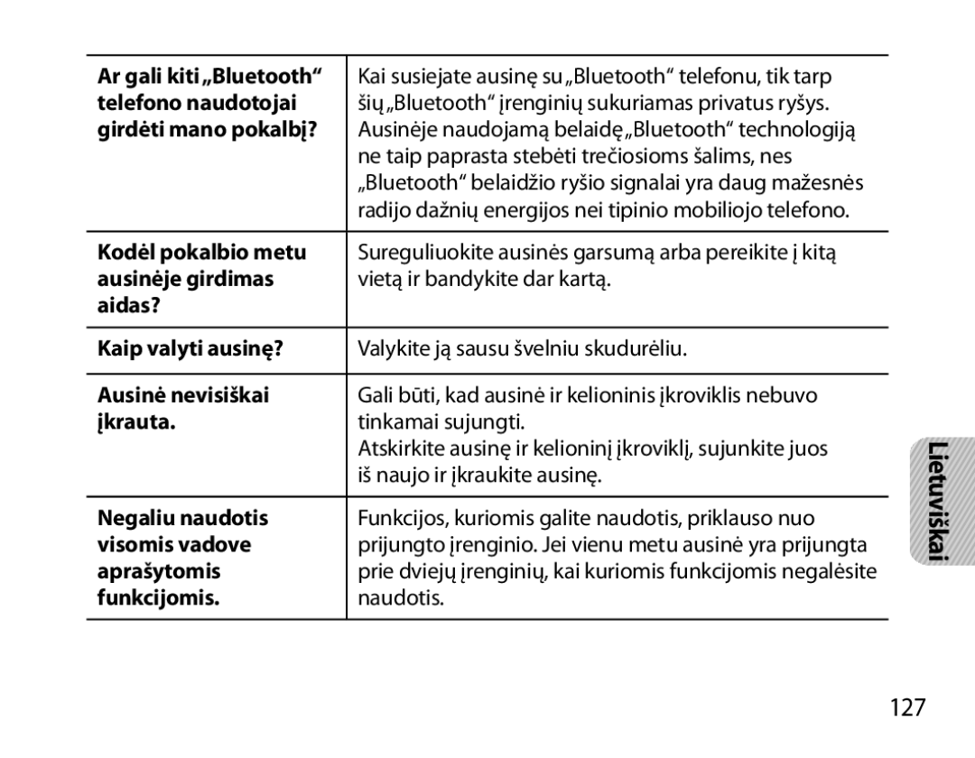 Samsung BHM7000EBRCSER manual 127 