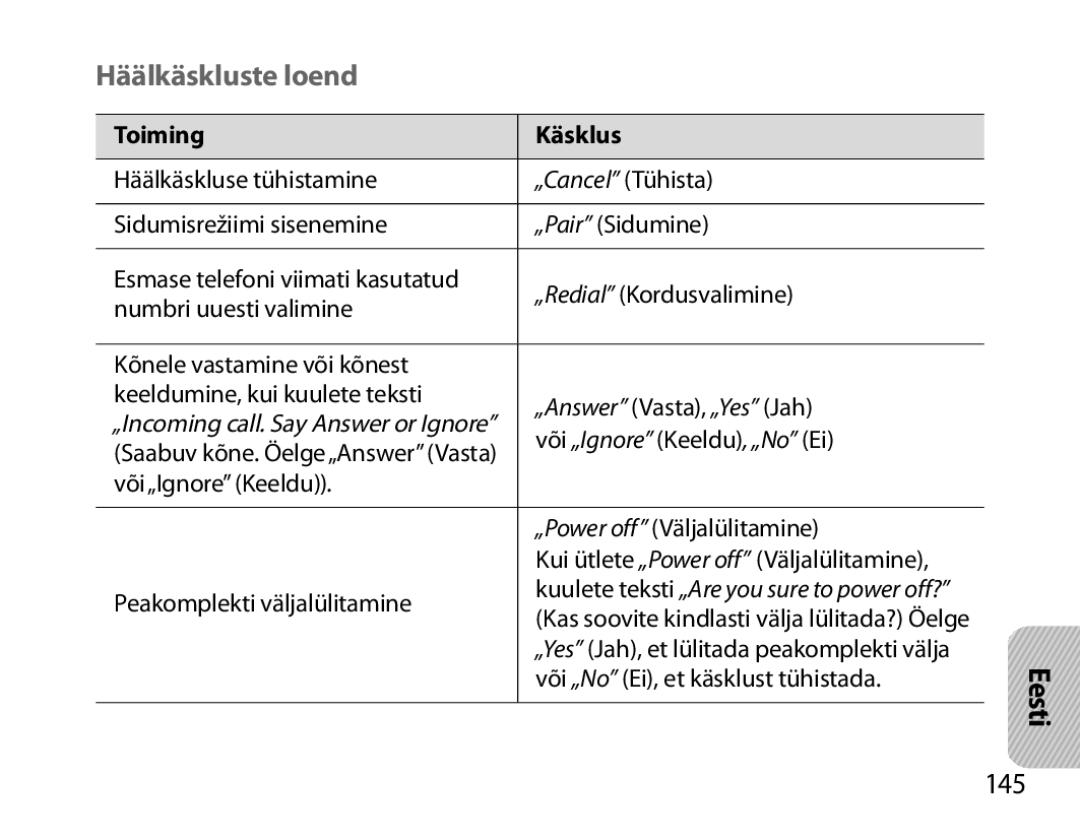 Samsung BHM7000EBRCSER manual Häälkäskluste loend, 145, Toiming Käsklus, „Cancel Tühista 