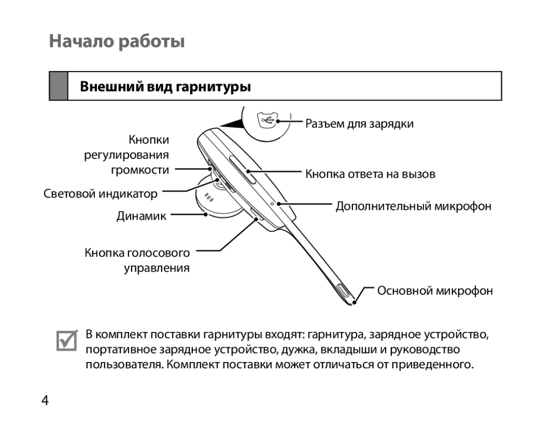 Samsung BHM7000EBRCSER manual Начало работы, Внешний вид гарнитуры 