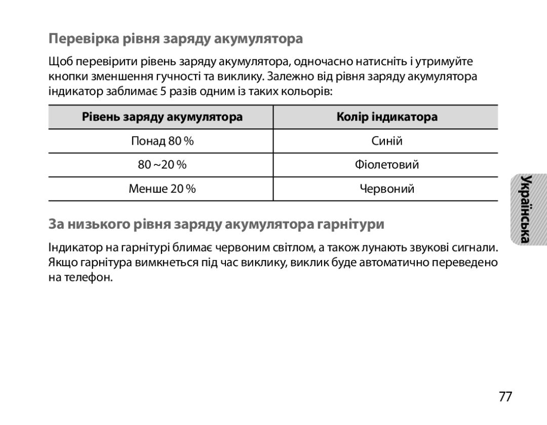 Samsung BHM7000EBRCSER manual Перевірка рівня заряду акумулятора, За низького рівня заряду акумулятора гарнітури 