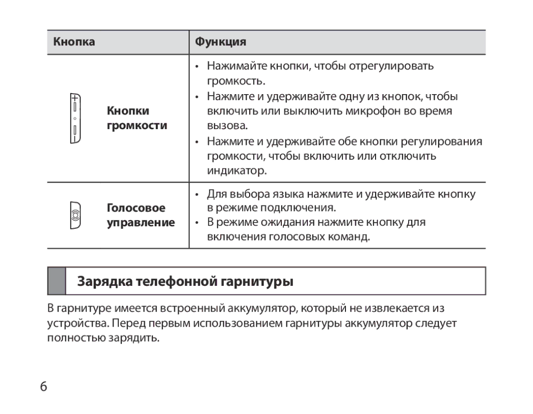 Samsung BHM7000EBRCSER manual Зарядка телефонной гарнитуры, Кнопки, Громкости, Голосовое, Управление 