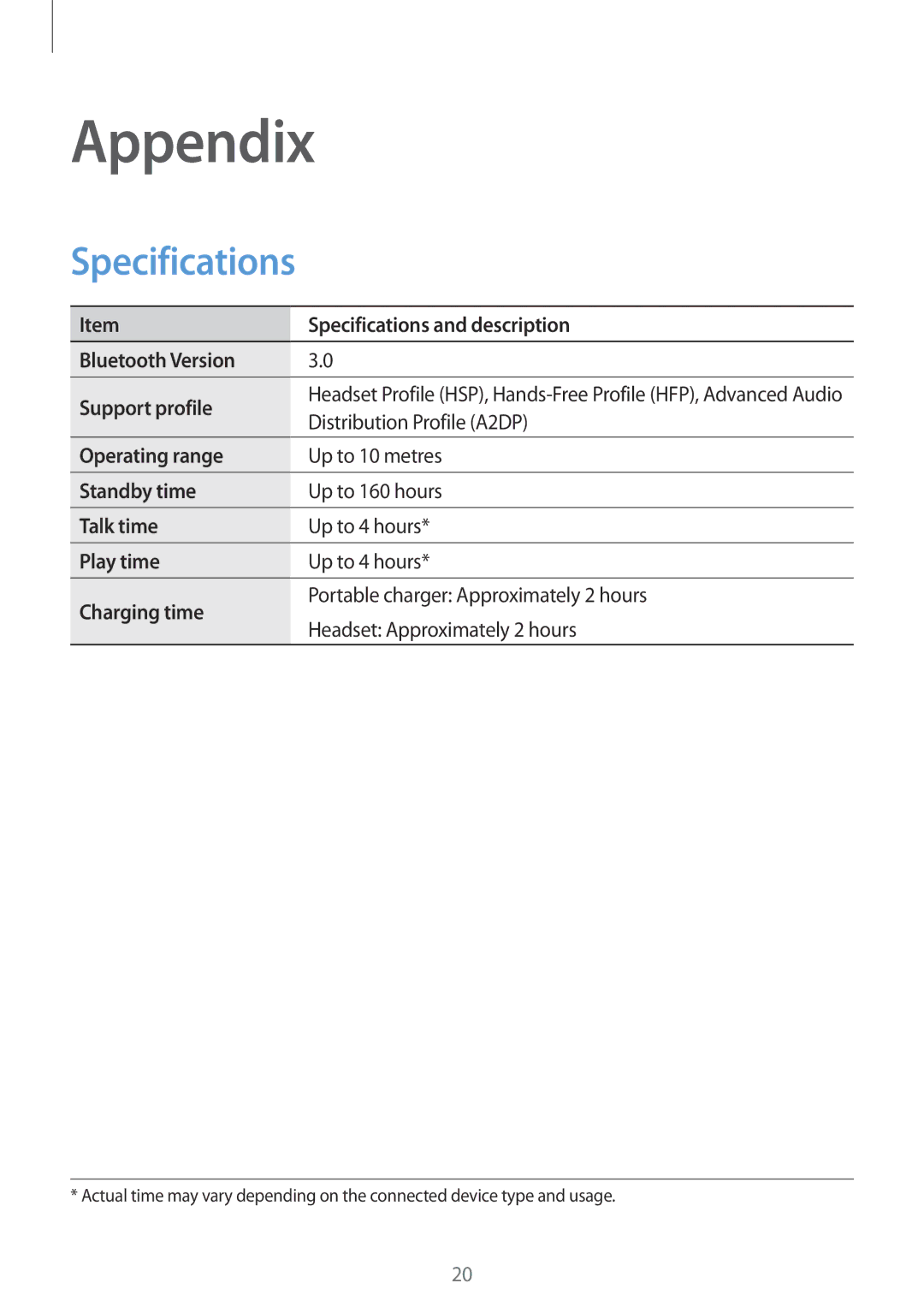 Samsung BHM7100EBECEUR manual Appendix, Specifications 