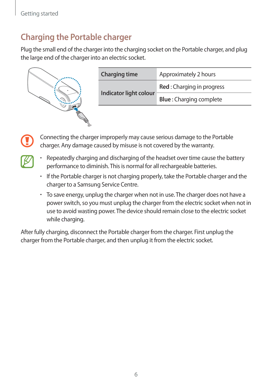 Samsung BHM7100EBECEUR manual Charging the Portable charger, Indicator light colour 