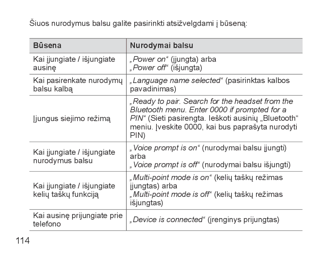 Samsung BHS3000EBECSEB, BHS3000EBRCSER manual 114, Būsena Nurodymai balsu 