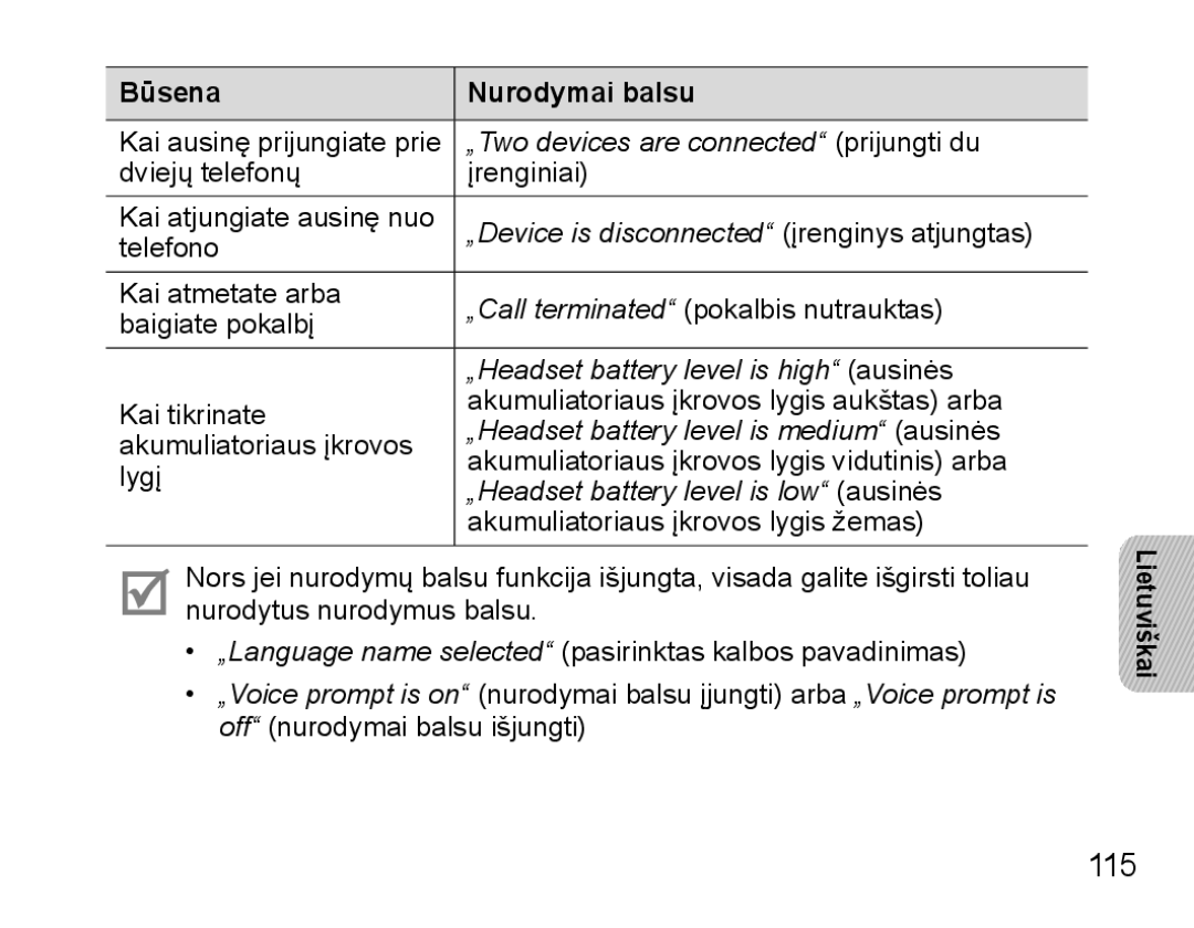 Samsung BHS3000EBRCSER, BHS3000EBECSEB manual 115, „Headset battery level is low ausinės 