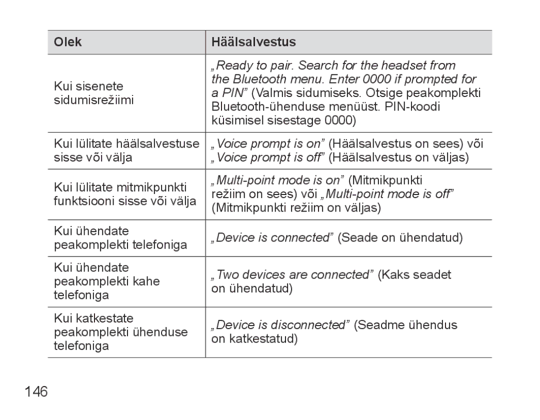 Samsung BHS3000EBECSEB, BHS3000EBRCSER manual 146, Olek Häälsalvestus 