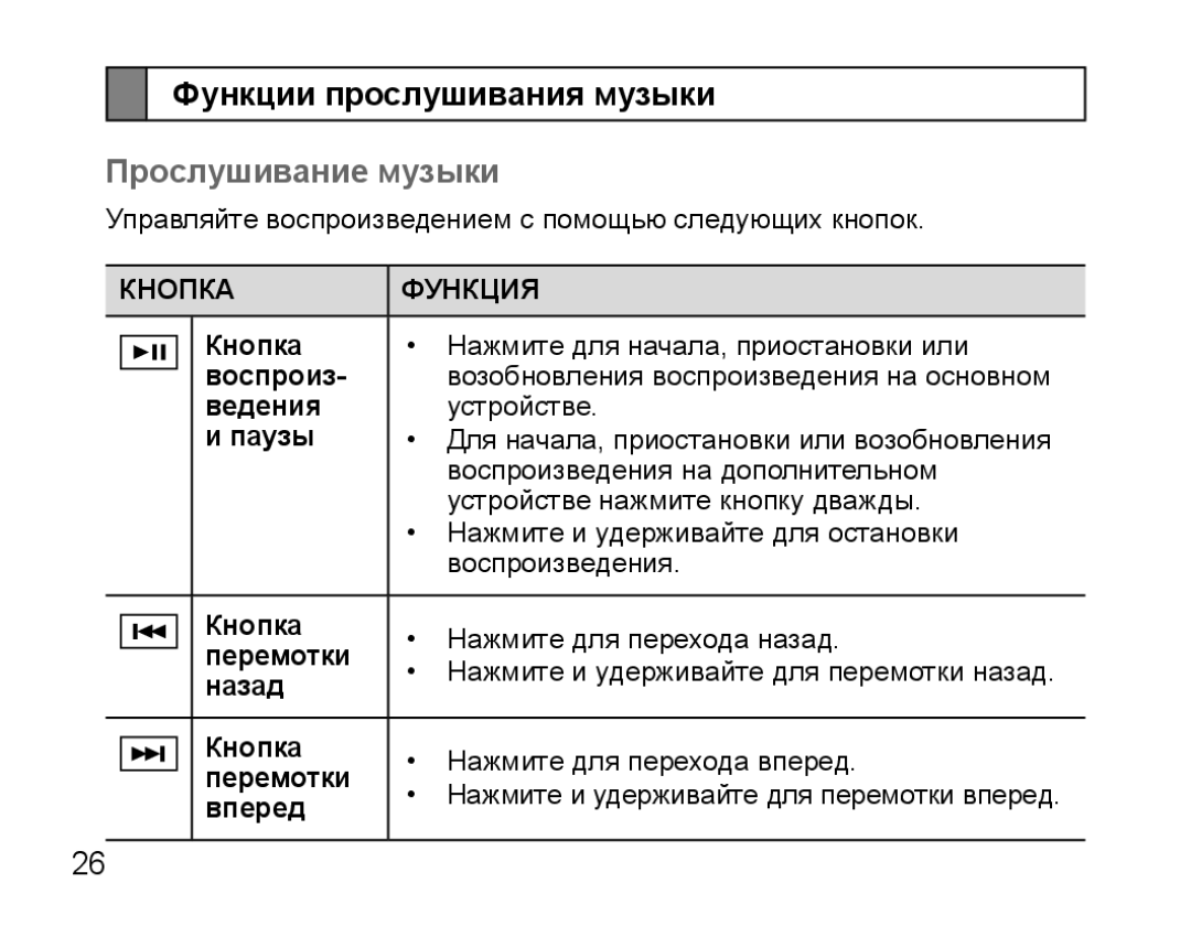 Samsung BHS3000EBECSEB, BHS3000EBRCSER manual Функции прослушивания музыки, Прослушивание музыки 