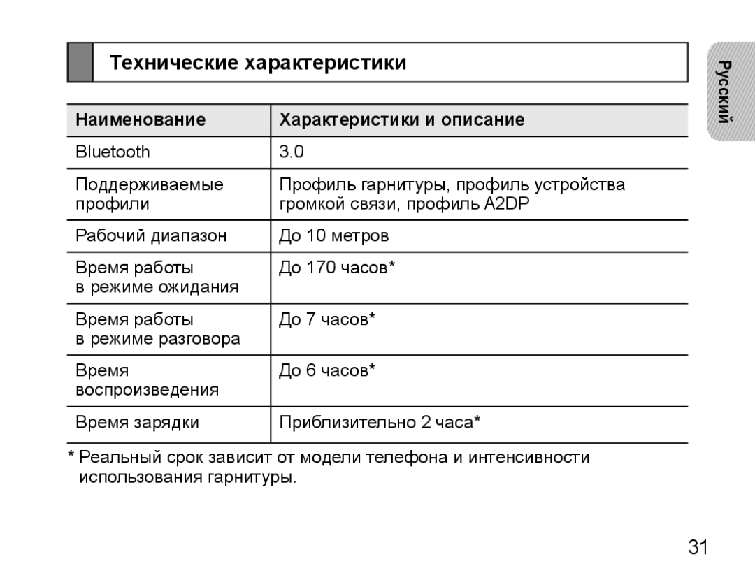 Samsung BHS3000EBRCSER, BHS3000EBECSEB manual Технические характеристики, Наименование Характеристики и описание 