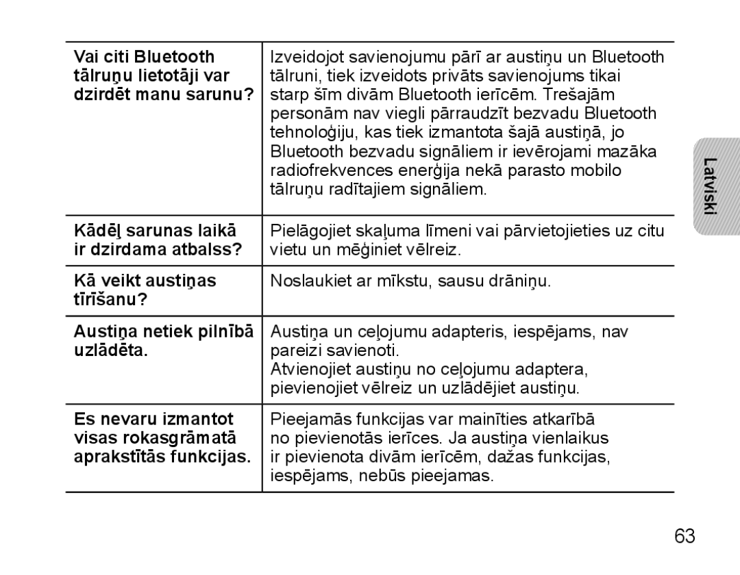 Samsung BHS3000EBRCSER Vai citi Bluetooth, Tālruņu lietotāji var, Dzirdēt manu sarunu?, Kādēļ sarunas laikā, Uzlādēta 