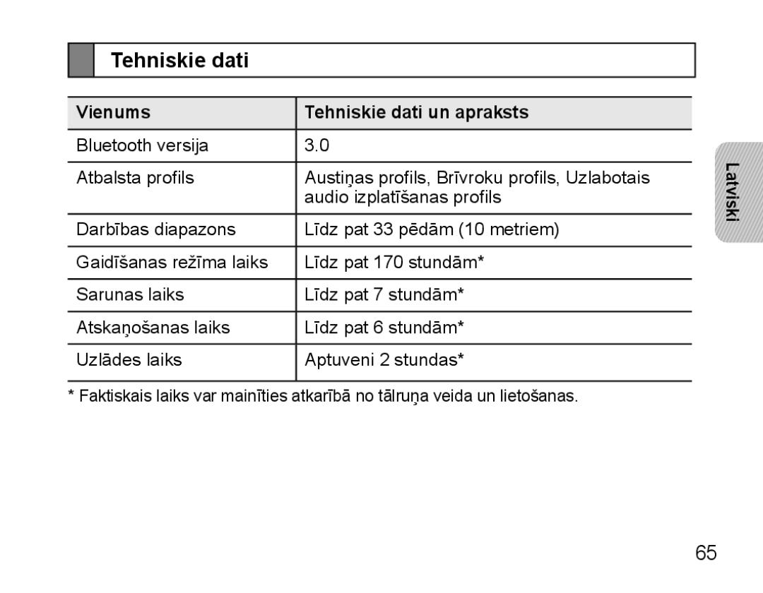 Samsung BHS3000EBRCSER, BHS3000EBECSEB manual Vienums Tehniskie dati un apraksts 