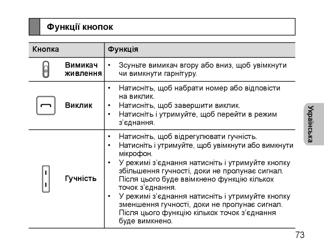 Samsung BHS3000EBRCSER, BHS3000EBECSEB manual Функції кнопок, Виклик, Гучність 